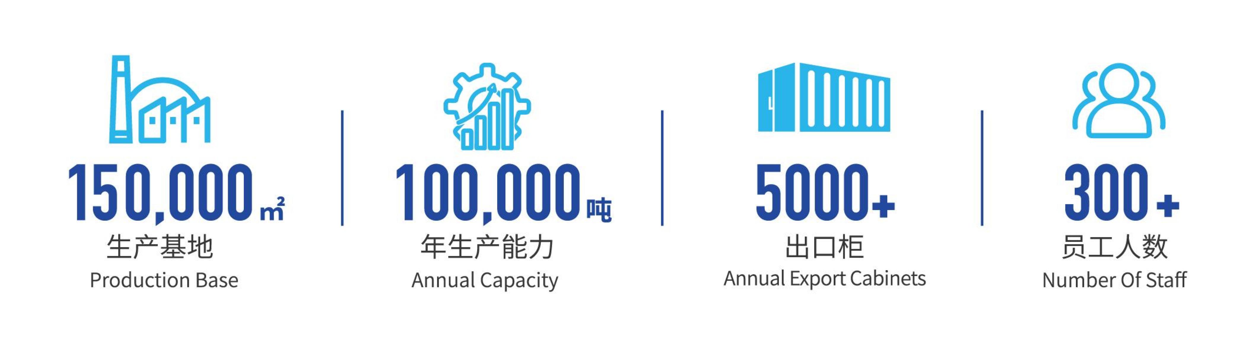 壹定发(中国游)最新官方网站