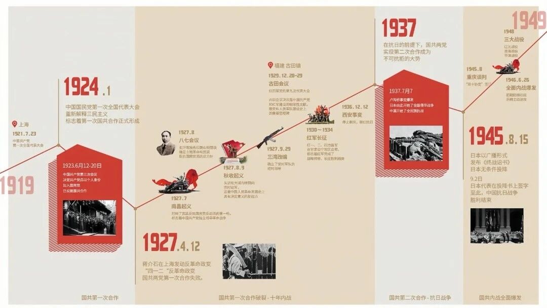 Ҽ����(�й���)���¹ٷ���վ